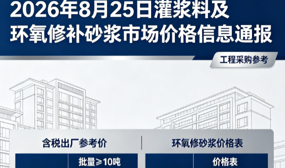 黑龙江2026年8月25日灌浆料及环氧修补砂浆市场价格信息通报